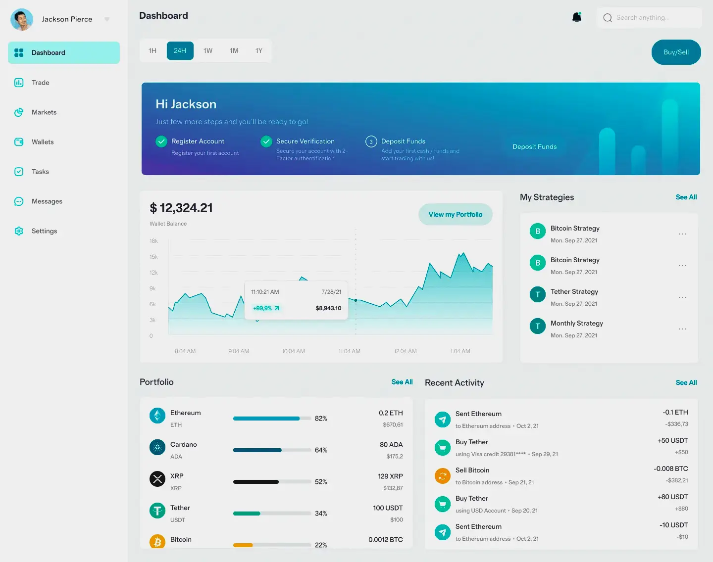Rvokelmavu Finanztools